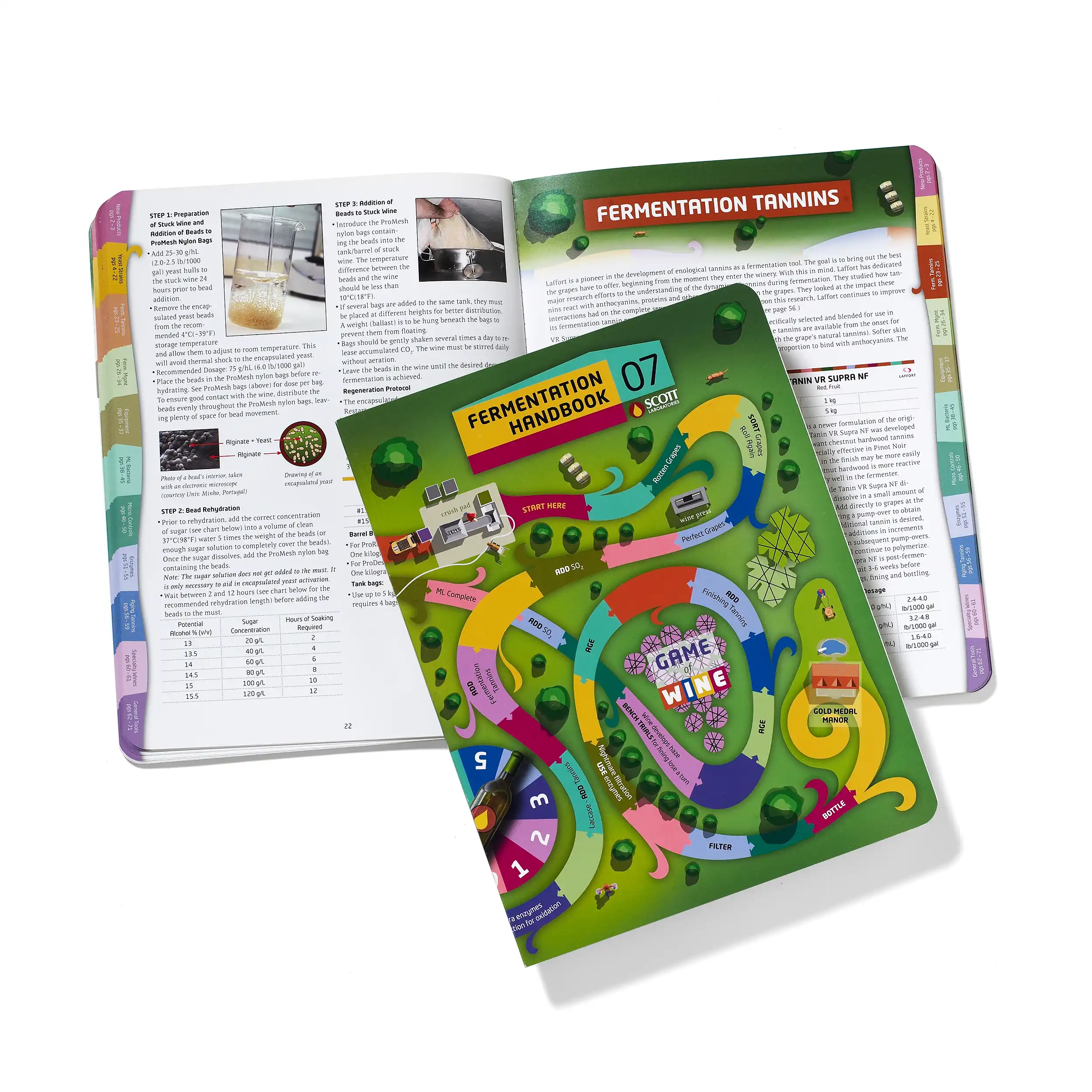 Scott Lab Fermentation Handbook the Game Of Wine